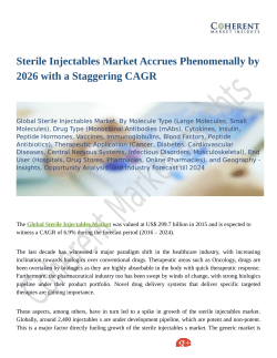 Sterile-Injectables-Market1-
