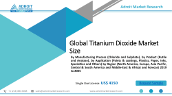 Titanium Dioxide Market - Global Industry Analysis, Size, Share, Growth, Trends, and Forecast 2018 – 2025