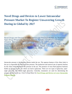 Novel Drugs and Devices to Lower Intraocular Pressure Market To Register Unwavering Growth During in Global by 2026
