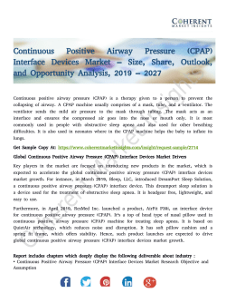Continuous Positive Airway Pressure (CPAP) Interface Devices Market