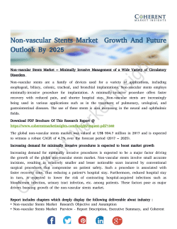 Non-vascular Stents Market
