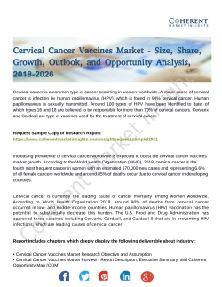 Cervical Cancer Vaccines Market