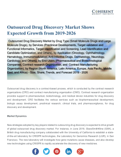 Outsourced-Drug-Discovery-Market1-