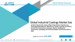 Industrial Coatings Market Outlook 2019-2025: Top Companies, Trends, Growth Factors Details by Regions, Types and Applications