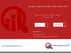 Aerospace High-Performance Alloys Market Research Report - Global Forecast till 2025