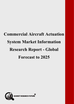 Commercial Aircraft Actuation System Market