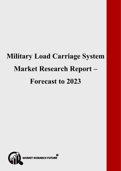 Military Load Carriage System Market