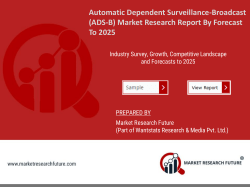 Automatic Dependent Surveillance-Broadcast (ADS-B) Market