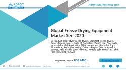 Freeze Drying Equipment Market 2021 Analysis, Size, Share, Growth, Trends, Application, Types, and Upcoming Opportunities 2028