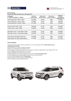 Tivoli Compact SUV 1.6L(A) - Petrol $121,888 $1,500 $500