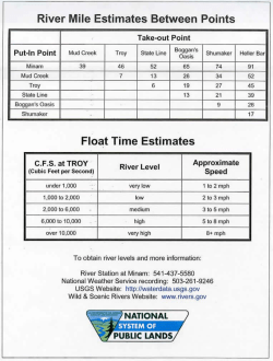 View Float Time Estimates Brochure