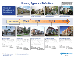 Housing Types and Definitions Chart