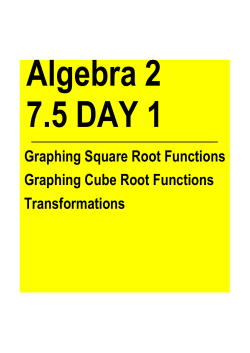 Graphing Square Root Functions Graphing Cube Root Functions
