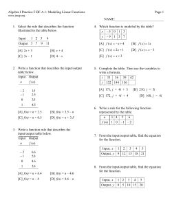 Algebra I Practice F.BF.A.1: Modeling Linear Functions Page