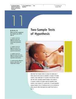 Two-Sample Tests of Hypothesis - BrainMass