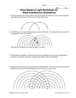 Wave Model of Light Worksheet 4a: Wave Interference (Qualitative)