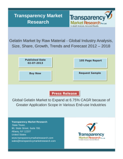 Gelatin Market by Raw Material - Global Industry Analysis, Size, Share, Growth, Trends and Forecast 2012 – 2018
