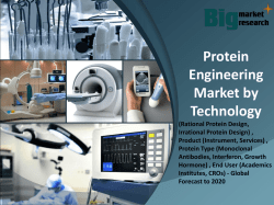 Protein Engineering Market - Market Size, Share, Demand, Growth & Opportunities