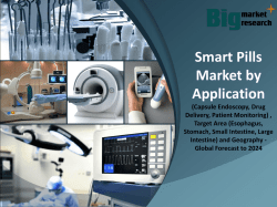  Smart Pills Market by Application (Capsule Endoscopy, Drug Delivery, Patient Monitoring)