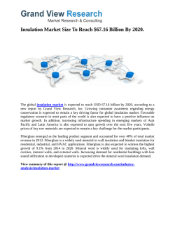 Insulation Market Forecast Report to 2020