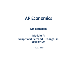 Module 7 - Changes in Equilibrium