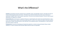 What*s the Difference?