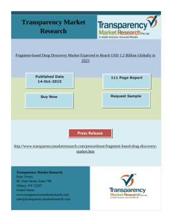 Fragment-based Drug Discovery Market