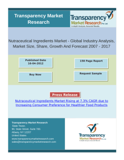 Nutraceutical Ingredients Market - Global Industry Analysis, Market Size, Share, Growth And Forecast 2007 – 2017