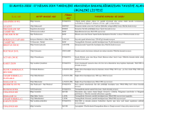 TS EN ISO 14001:2005