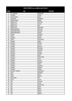 SIRA AD SOYAD 2014 NİSAN ayı sendika üye listesi