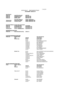 10.03.2015 KOÜ. AKADEMİK PERSONEL LİSTESİ