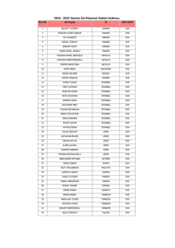 2014 - 2015 Sezonu &Uuml;st Klasman Hakem Kadrosu