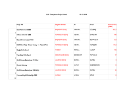 proje onayı ger&ccedil;ekleşen luy santralleri listesi