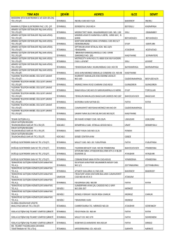 tım adı şehir adres ılce semt
