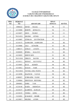 İngilizce Sınav Sonuçları - Erasmus