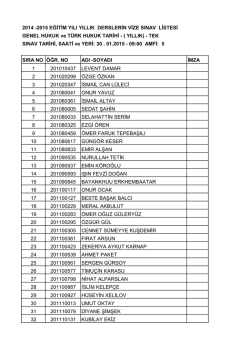 2014 -2015 EĞİTİM YILI YILLIK DERSLERİN VİZE SINAV LİSTESİ