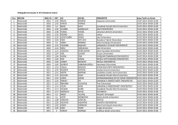 Pedagojik Formasyon 2. Ek Yerleştirme Listesi Sıra BÖLÜM MEZ