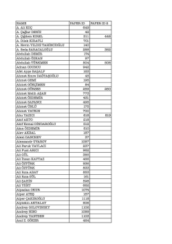 NAME PAPER ID PAPER ID 2 A. Ali KOÇ 649 A. Çağlar DENİZ 42 A