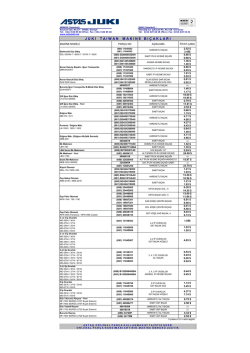 Alternatif Liste - ASTAŞ JUKI Yedek Parça Sitesi