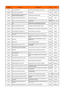 Kampanyaya dahil işyerleri