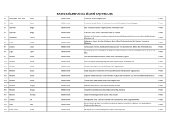 Kabul Olan Poster Bildiriler