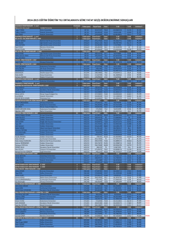 2014-15 Eğitim Öğretim Yılı Güz Yarıyılı KURUMLAR ARASI