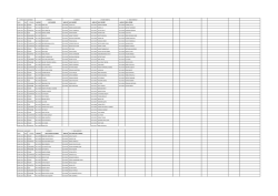 tarih saat günler ahb no aile hekimi ahb no aile hekimi ahb no aile