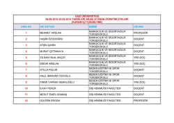 gazi üniversitesi 06.08.2012-30.04.2014 tarihleri arası atanan