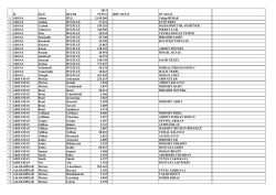 İL İL&Ccedil;E BELDE 2013 N&Uuml;FUS BDP ADAYI SP ADAYI 1