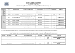 yurt i&ccedil;i kontenjanı dolmadığı i&ccedil;in uzatılan başvurların değerlendirme