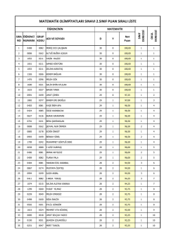 matematik olimpiyatları sınavı 2.sınıf puan sıralı liste