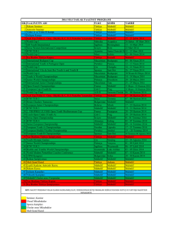 Faaliyet Programı - T&Uuml;RKİYE Modern Pentatlon Federasyonu