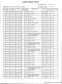 13.10.2014 Tarihli İlan Listesidir.