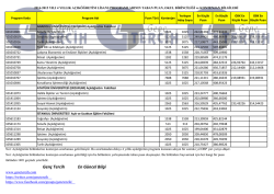 Gen&ccedil; Tercih En G&uuml;ncel Bilgi